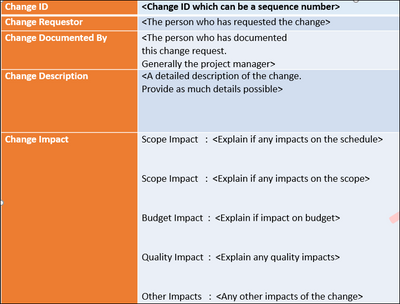 Change Request Power Point Template