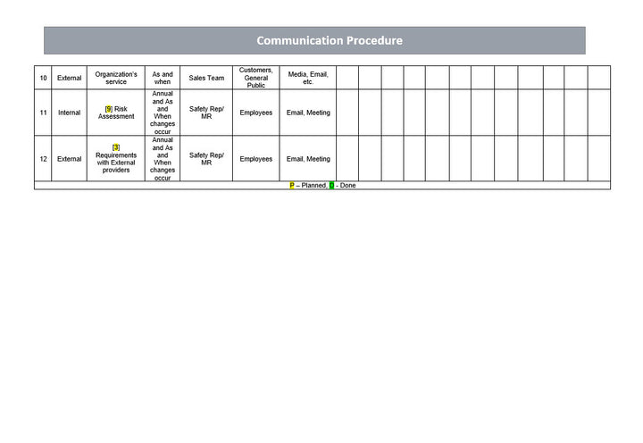 Communication plan