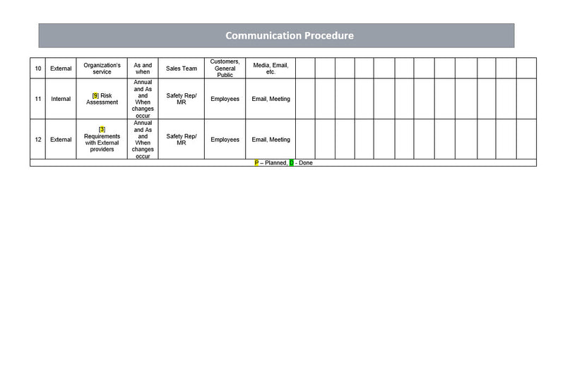 Communication Proc Communication Procedure- ISO 14001 – ISO Templates and Documents Download