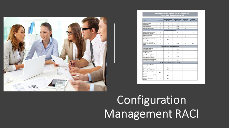 Configuration Management  RACI