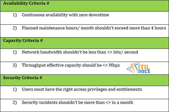 Customer Service Charter