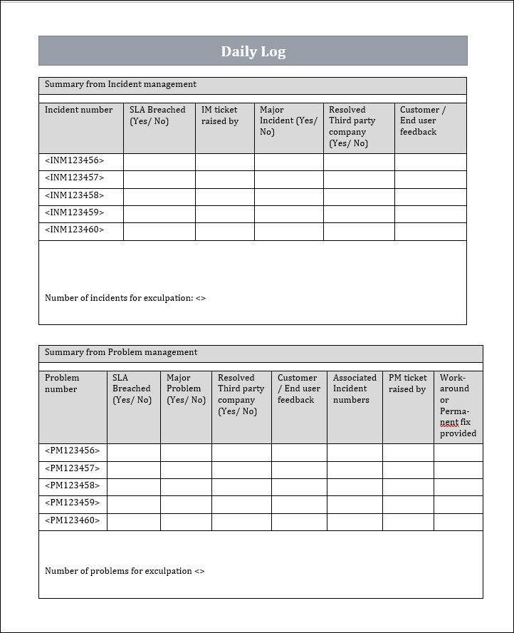Sample Daily Log Daily Log Template – ISO Templates and Documents Download