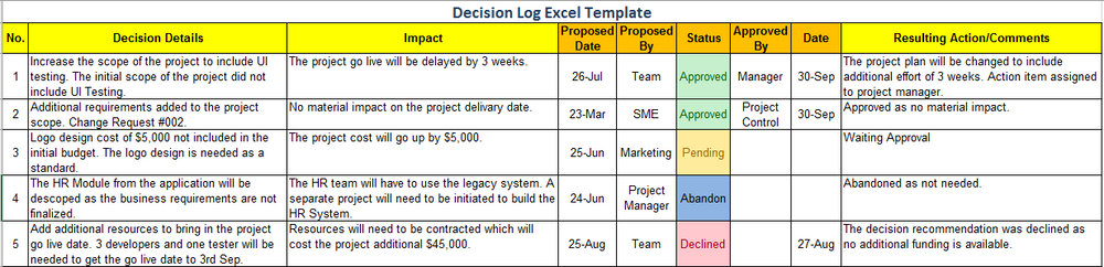 Decision Log Template Excel 