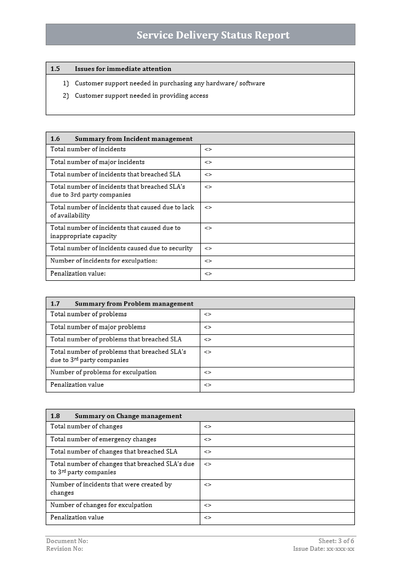 Contoh Report Problem Delivery Service Delivery Status Report – ISO Templates and Documents Download