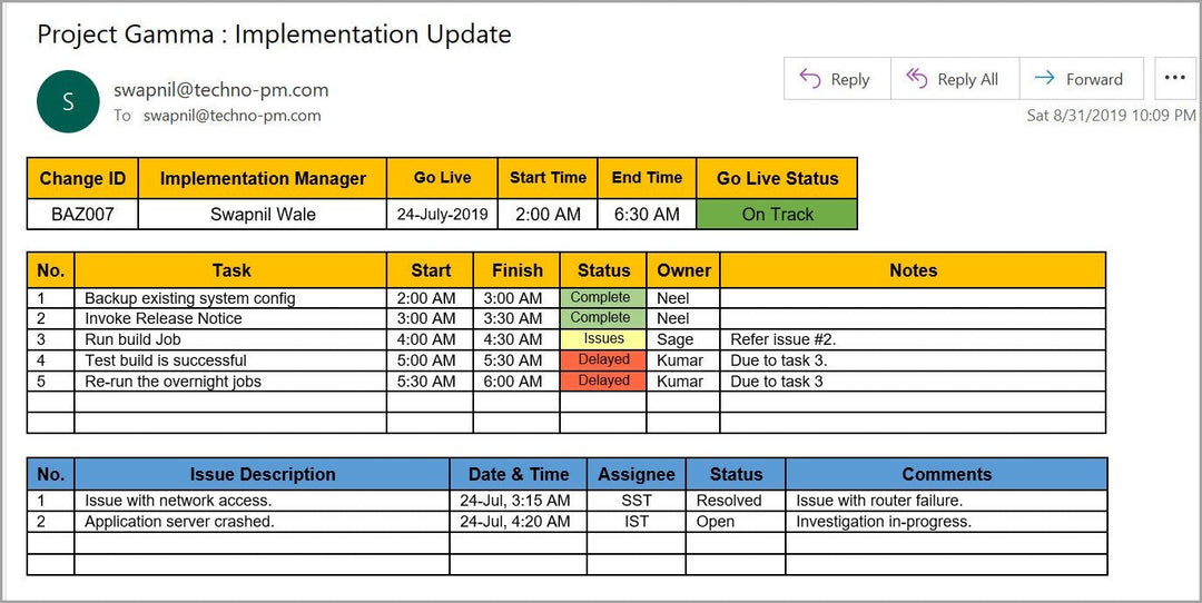 Email Update Template