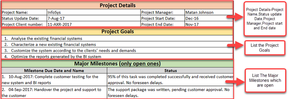 Email Update to Stakeholders Template 