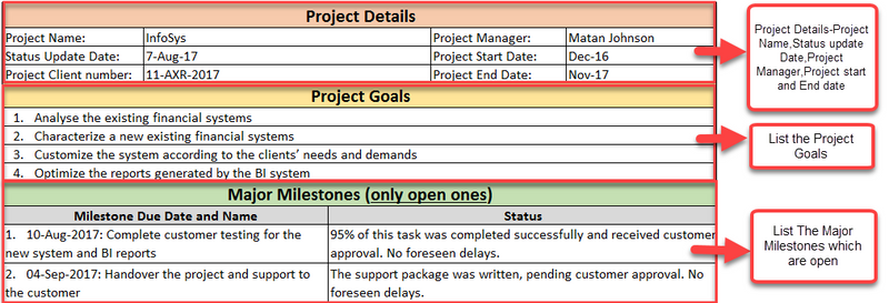 Email Update to Stakeholders Template 