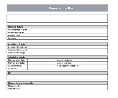 Emergency RFC Template ITIL
