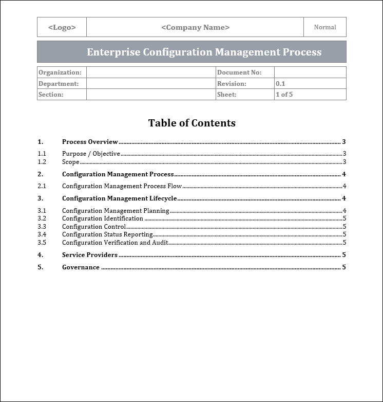 Configuration Management Templates Bundle – ISO Templates and Documents ...