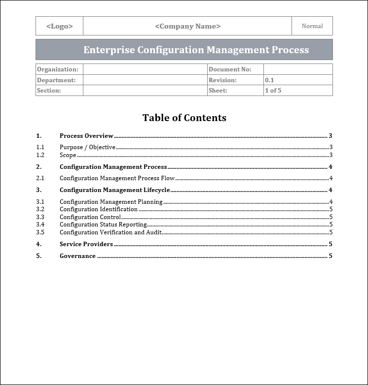 Enterprise configuration management process, configuration management process