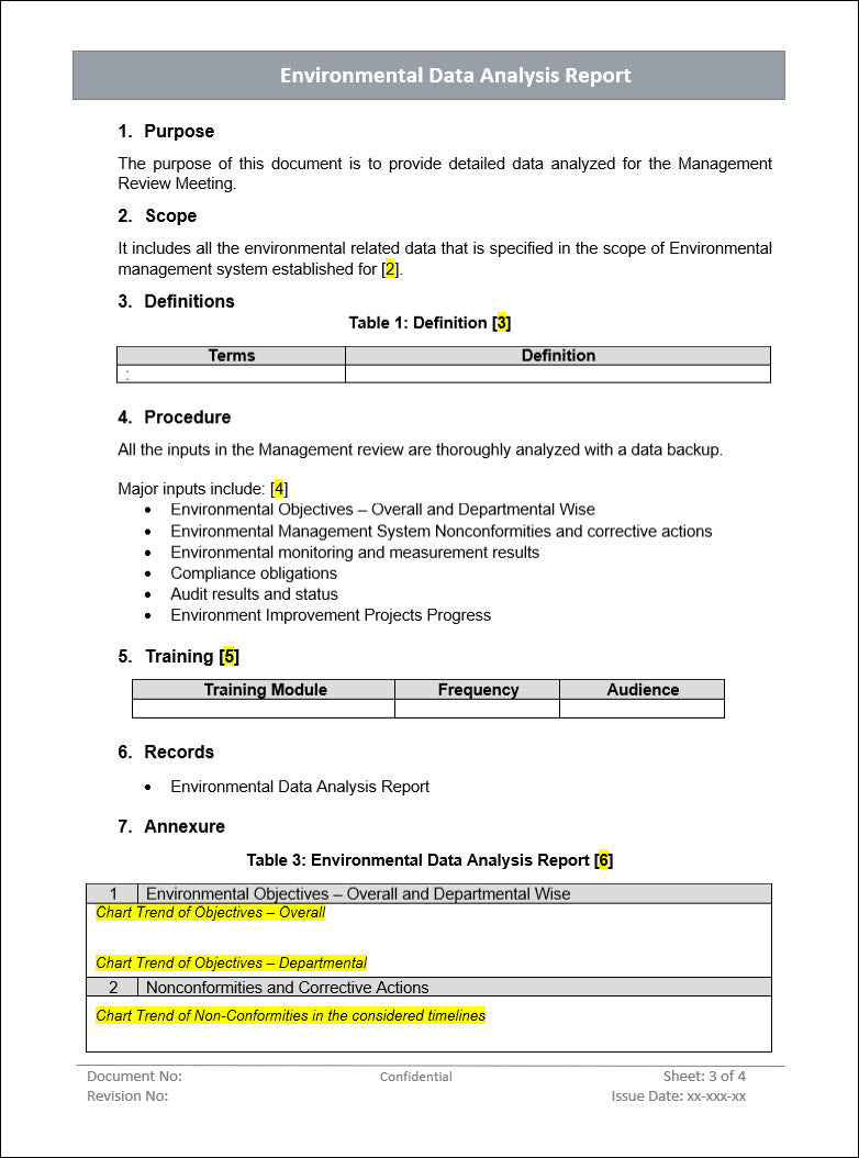 Environment data analysis report