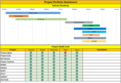 Excel Portfolio Dashboard