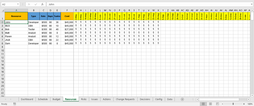 Project Tracking with Master Excel, Project tracker, Master excel project management