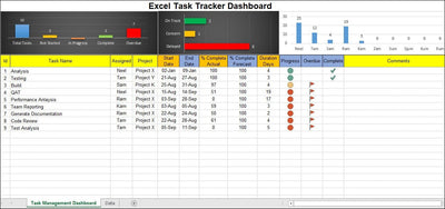 Excel Task Tracker Dashboard