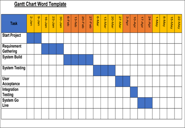 office templates gantt chart