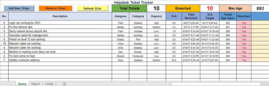 Helpdesk ticket tracker