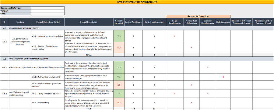 ISMS Statement of Applicability, ISMS Statement of Applicability Template, ISMS Statement of Applicability Template Excel, ISMS Statement of Applicability Excel Template, ISMS SOA