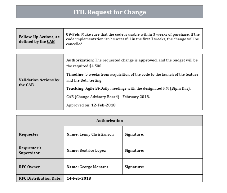 ITIL Request for Change
