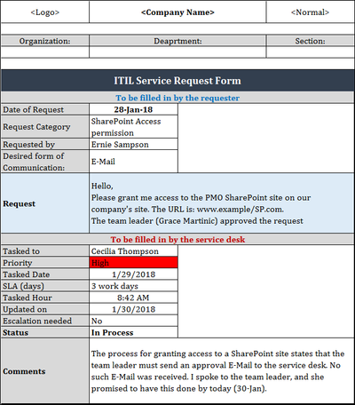 ITIL Service Request Form Template, ITIL Service Request Form