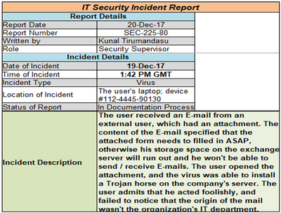 IT security incident report