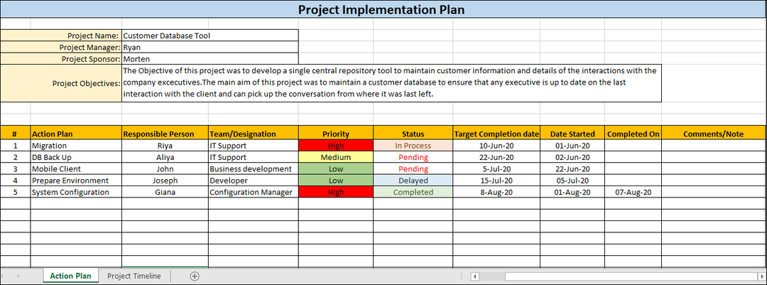 Project Implementation Plan Excel 