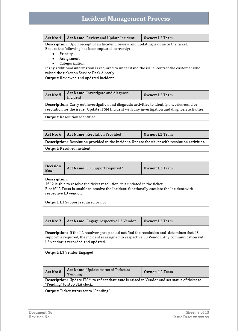 Incident Management Process Word Template