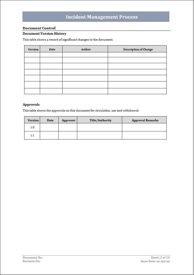 Incident Management Process Template