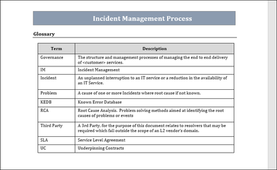 Incident Management Process Glossary