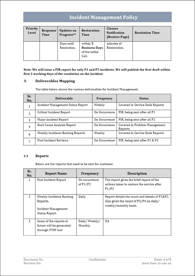 Incident management policy, Incident management