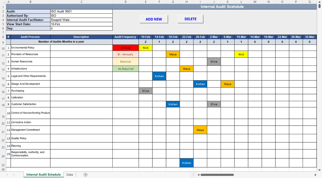 Internal Audit Schedule Template, QMS Internal Audit Schedule Excel Template, QMS Internal Audit Schedule Template