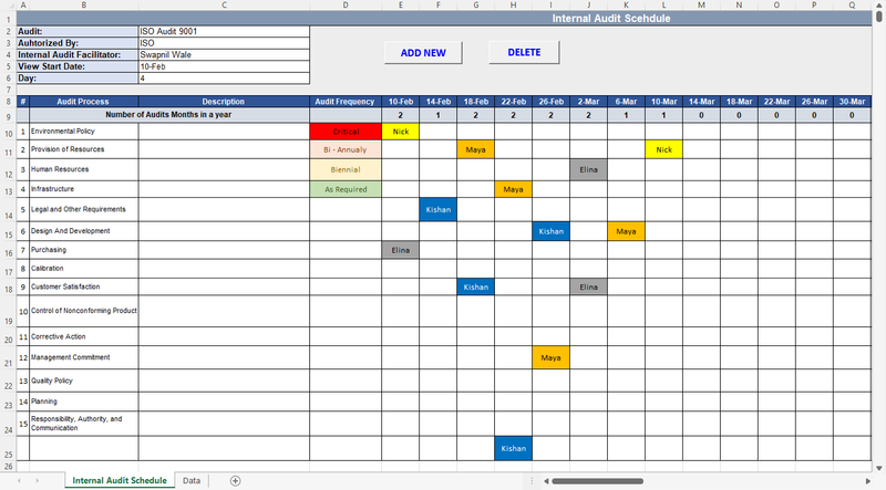 Internal Audit Schedule Template, QMS Internal Audit Schedule Excel Template, QMS Internal Audit Schedule Template