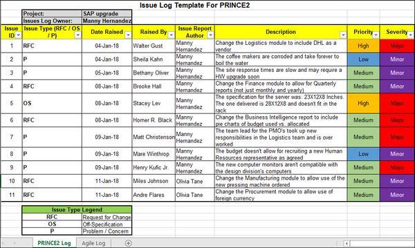 Issue Log Template for Prince2