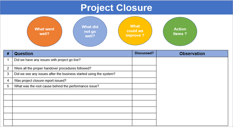 lessons learnt, Project closure, lessons learnt template