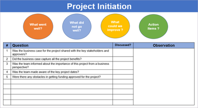 lessons learnt, Project initiation, lessons learnt template