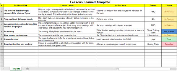 Lessons Learned Template Excel, Lessons Learnt Template 