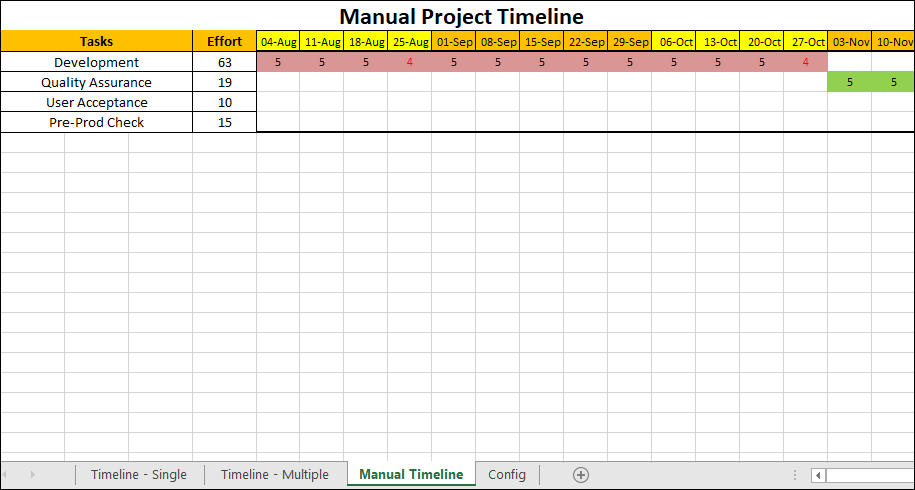 Manual Project Timeline