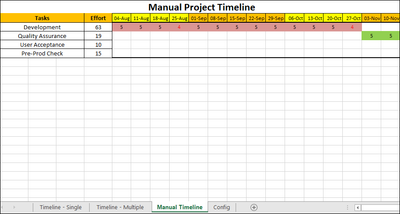 Manual Project Timeline