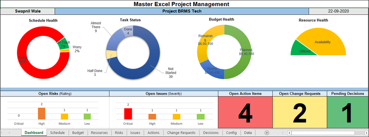 Project Tracking with Master Excel, Project tracker, Master excel project management