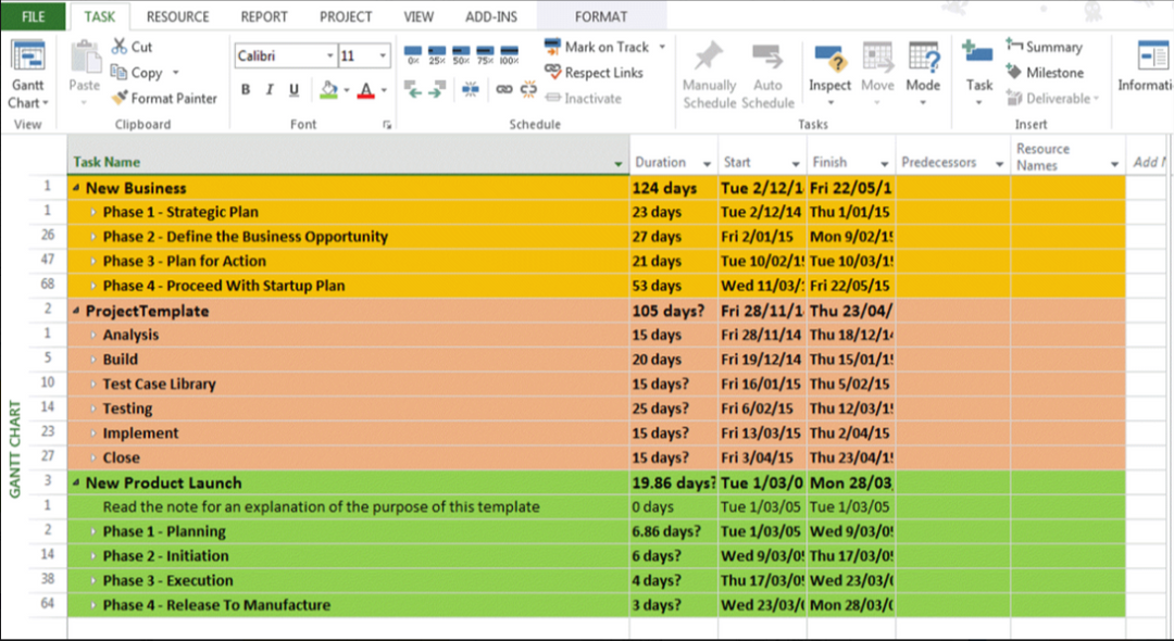 Master Project Plan, Project Plan