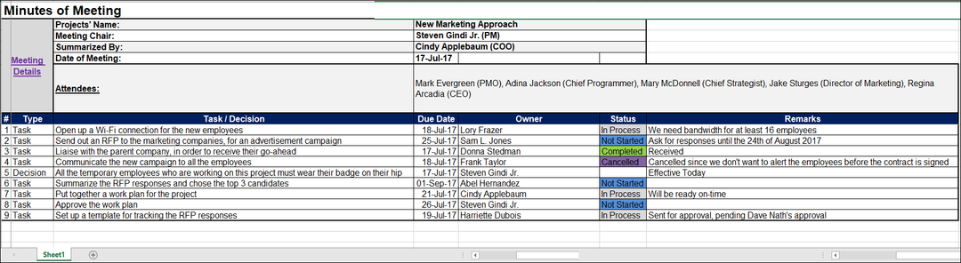 Minutes of Meeting Excel Template, minutes of meeting template, minutes of meeting