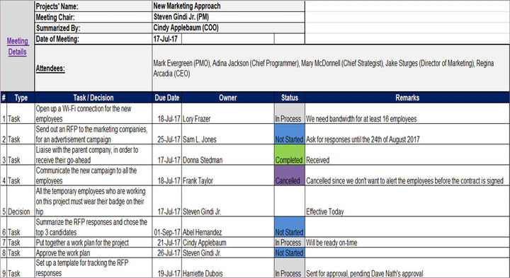 Meeting Templates (21 Templates)