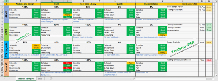 Multiple Project Tracker Excel 