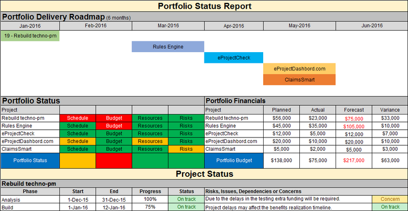 Multiple Project Status Report Excel