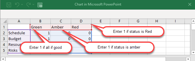 Multiple Project PowerPoint Timeline