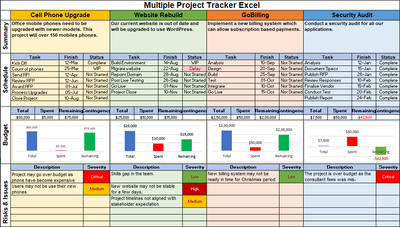 Multiple Project Tracker Excel