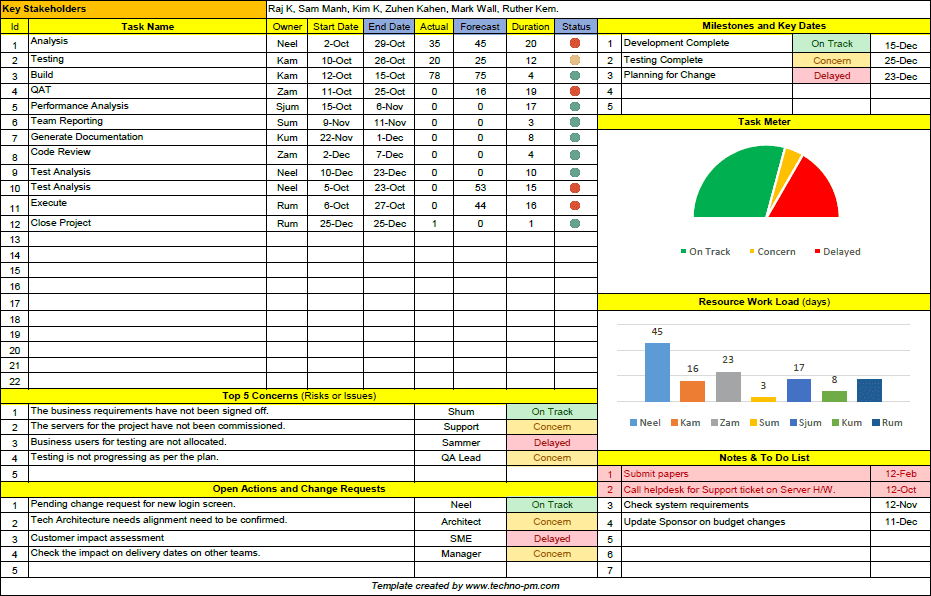 Modelli di piani business gratui in Excel | Smartsheet Modelli di piani business gratui in Excel | Smartsheet