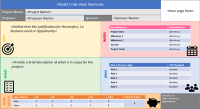 One page Project Proposal, Project Proposal