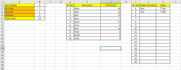 One Page Project Manager Data Section