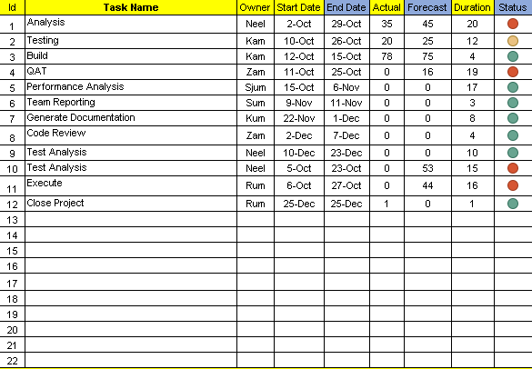 task tracker, one page Manger - task tracker