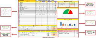 One Page Project Manager Excel 